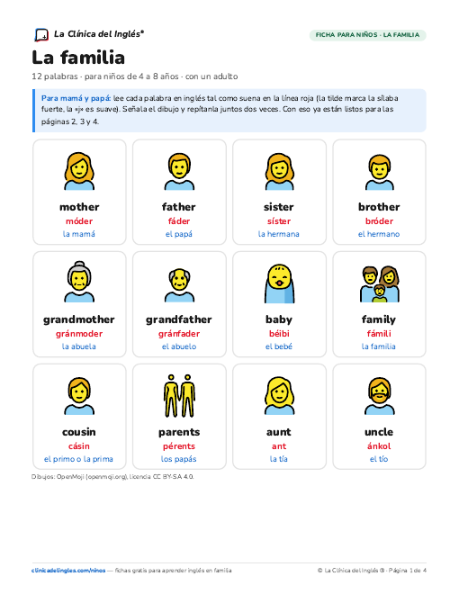 Vista previa de la ficha La familia